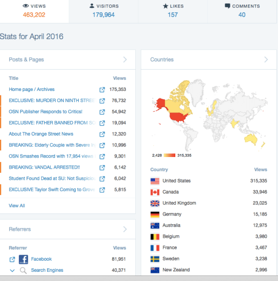 Screen Shot 2016-04-10 at 5.32.32 AM