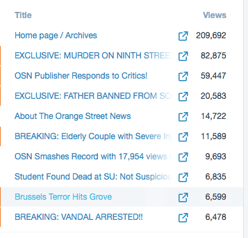 Screen Shot 2016-05-01 at 6.16.38 AM