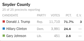 screen-shot-2016-11-09-at-6-43-15-am